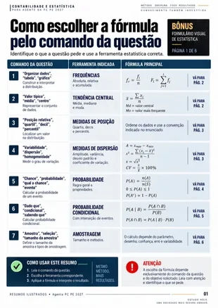 Capa do Formulário Visual de Estatística