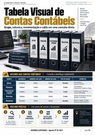 Capa da Tabela Visual de Contas Contábeis